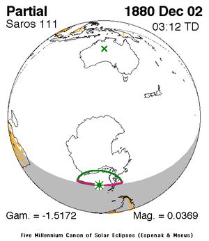 1880년 12월 2일 일식