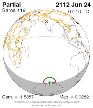 2112년 6월 24일 (사로스 119)