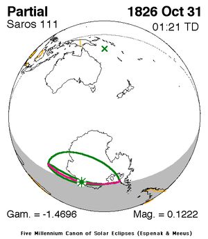 1826년 10월 31일 (사로스 111)