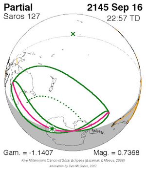 2145년 9월 16일 일식