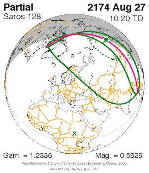 2174년 8월 27일 부분 일식