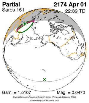 2174년 4월 1일 부분 일식 경로