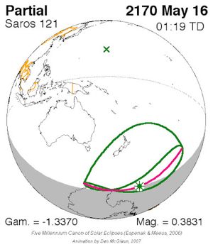 2170년 5월 16일 (사로스 121)