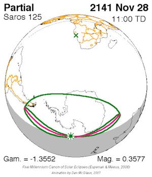 2141년 11월 28일 부분 일식