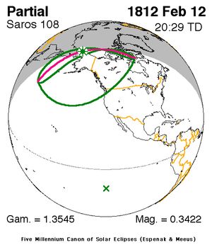 1812년 2월 12일 (사로스 108)