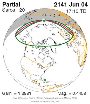 2141년 6월 4일 (사로스 120)