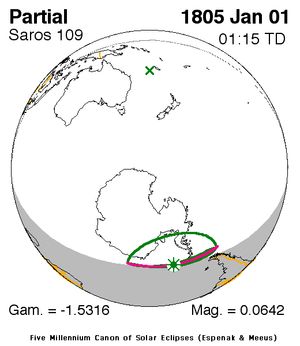 1805년 1월 1일 (사로스 109)