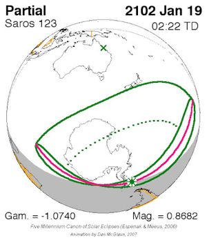 2102년 1월 19일 (사로스 123)