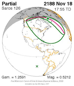 2188년 11월 18일 (사로스 126)