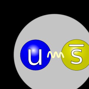 케이온(K+)의 쿼크 구조.