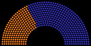 1710년 영국 총선 결과