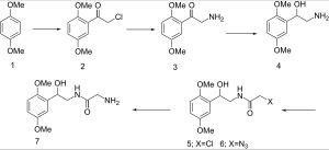  미도드린 합성.