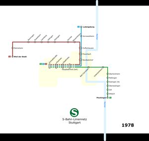 슈투트가르트 S반 개발