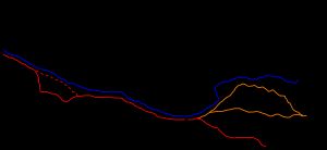 네브래스카 서부의 길. 몰몬 길은 파란색, 오리건 및 캘리포니아 길과 포니 익스프레스 경로는 빨간색, 대안 오리건/캘리포니아 경로는 점선 빨간색, 덜 사용되는 길은 주황색. 플랫강은 몰몬 길과 오리건/캘리포니아 길 사이에 있다. 포트 카니는 검은색 점입니다.