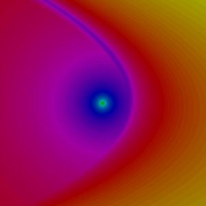 점전하의 스칼라 포텐셜.