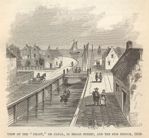 Heere Gracht (후에 브로드 스트리트), 1659년 뉴 암스테르담의 피시 브리지