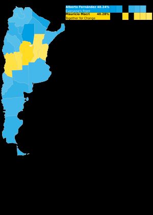 승리 정당별 득표율.