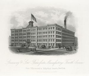 스타인웨이의 맨해튼 공장, 1876