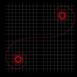 완화곡선의 일종인 클로소이드