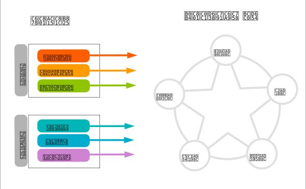 기후계 변화의 메커니즘