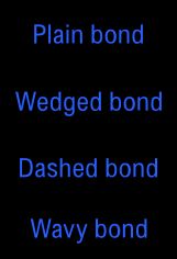 골격 구조식에서 화학 결합의 다양한 표현