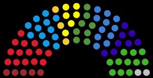 1990년 슬로베니아 총선 결과