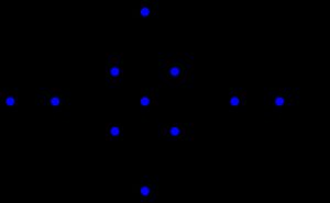 골드너-해러리 그래프는 극대 평면 그래프이며, 모든 면은 세 개의 모서리로 둘러싸여 있다.