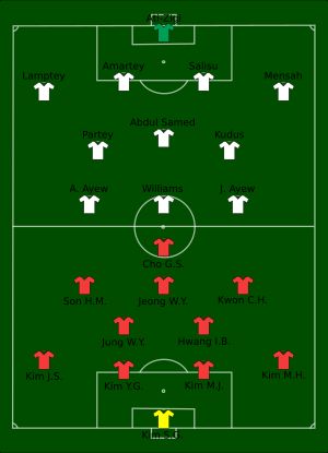 대한민국 대 가나 경기 결과