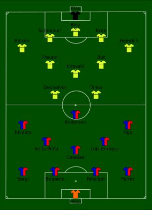 1998년 UEFA 슈퍼컵 1차전 경기 모습