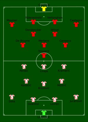 2022년 FIFA 월드컵 F조 크로아티아 대 벨기에 경기 장면