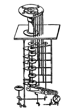 존 인치스 톰슨이 발명한 해상 '블랙 박스'의 전신