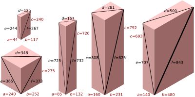 모서리 길이가 1000 이하인 모든 오일러 벽돌