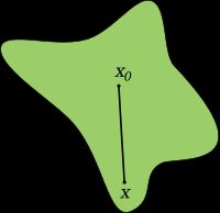 별 모양 영역의 예시