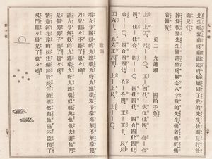 리듬을 표기한 공척보의 예. 1894년 간행 『명청악지간』에서