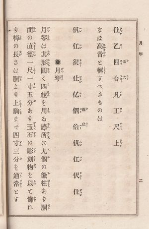 명청악의 지침서, 1894년