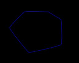 경계가 있는 평면 집합의 볼록 껍질: 고무줄 비유