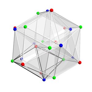 24포인트 정이십사포체는 서로 60도 이중 회전된 세 개의 8포인트 정십육포체(빨강, 녹색, 파랑)를 포함한다.