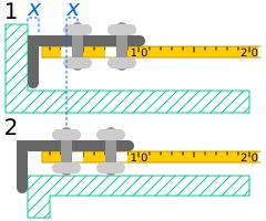 헐겁게 리벳으로 고정된 후크를 사용하면 줄자로 내부 (1) 및 외부 (2) 길이를 측정할 수 있다