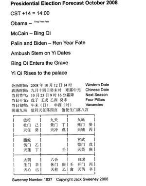 기문둔갑 국면({{zh