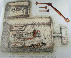 켈트 전차 매장, 프랑스, 라텐 문화, 기원전 450년경