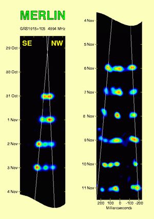 엑스선 파장대로 MERLIN이 수 일에 걸쳐 촬영한 GRS 1915+105의 모습.