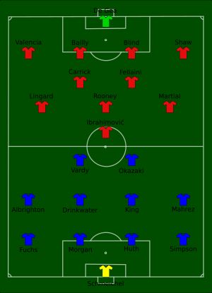 2016 FA 커뮤니티 실드 경기 모습