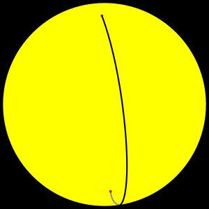 일각형 호소헤드론, {2,1}