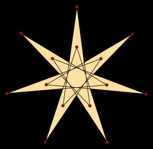 별모양 아이소톡살 십사각형