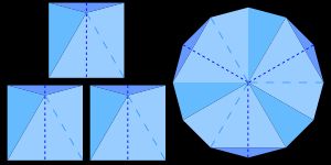 한 변의 길이가 R인 세 개의 정사각형을 잘라서 외접반지름이 R인 십이각형으로 재배열할 수 있으며, 이는 그 면적이 3R2임을 보여주는 말없는 증명이다.