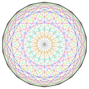 135개의 대각선을 가진 십팔각형