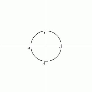 칼라일 원을 이용한 정십칠각형 작도법