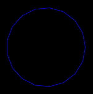 H. W. 리치먼드의 작도