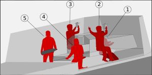 ISU-152의 승무원 위치: 1. 운전수 2. 전차장 3. 포수 4. 약실 조작수 5. 탄약수