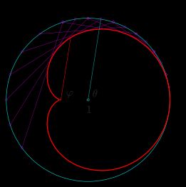 크레모나의 심장형 생성